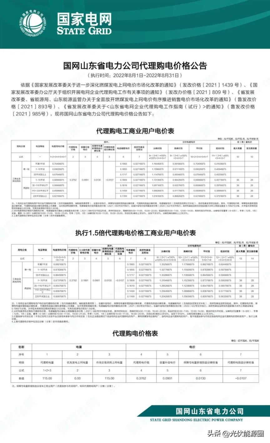 最新 2022年8月全国各地电网代理购电价格出炉（成都晚上11点后电价）