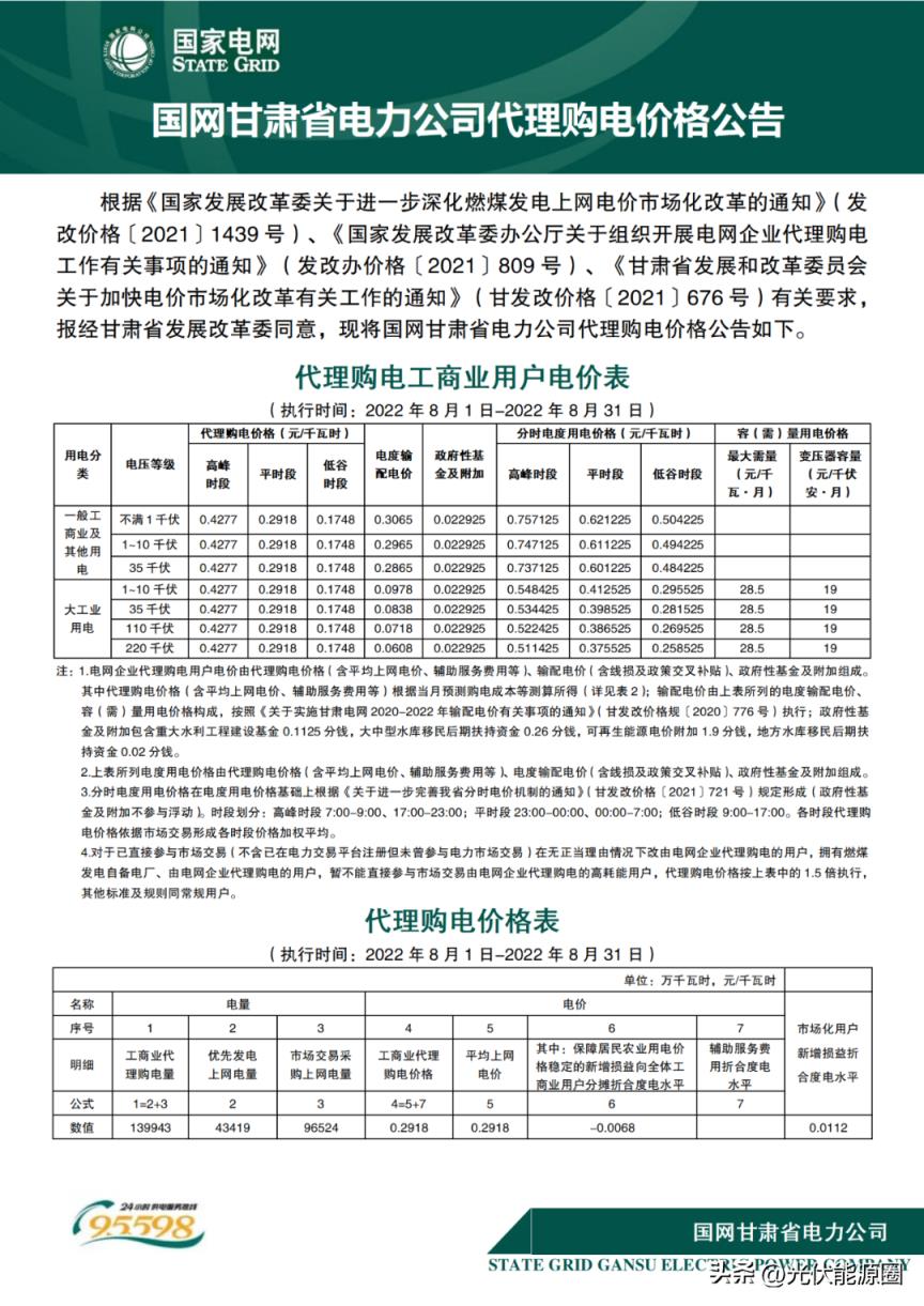 最新 2022年8月全国各地电网代理购电价格出炉（成都晚上11点后电价）