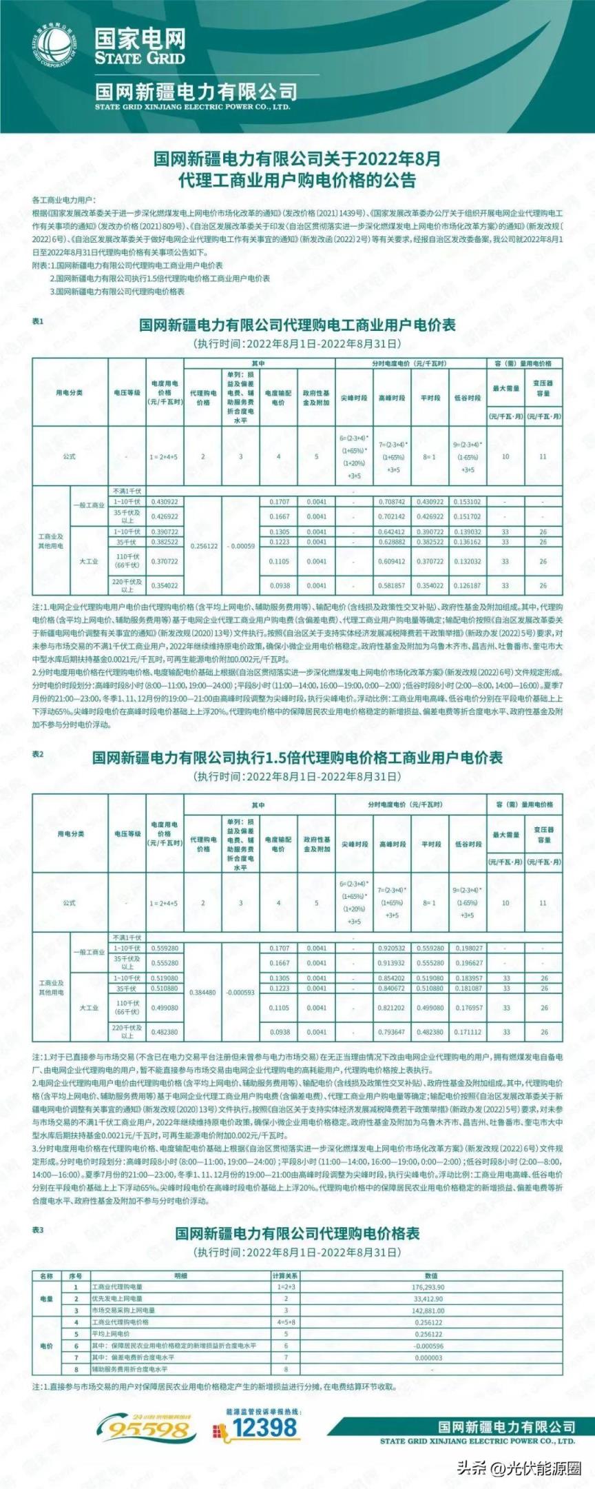 最新 2022年8月全国各地电网代理购电价格出炉（成都晚上11点后电价）