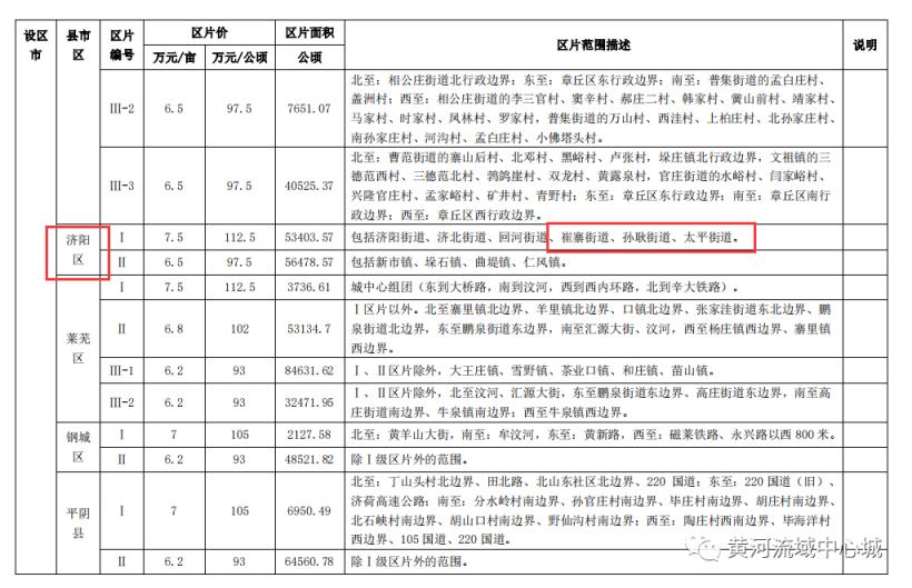 水库搬迁人头补偿标准2021重庆（2022年水库移民搬迁赔偿标准）