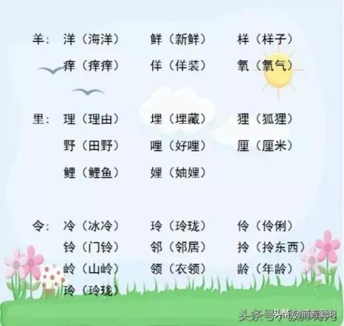 小学一年级常见形声字大全对照表（一年级常见150个形声字）