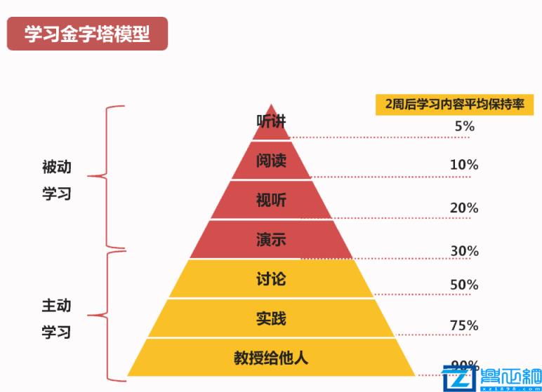 公务员年度考核表模板(2022年公务员个人总结怎么写)