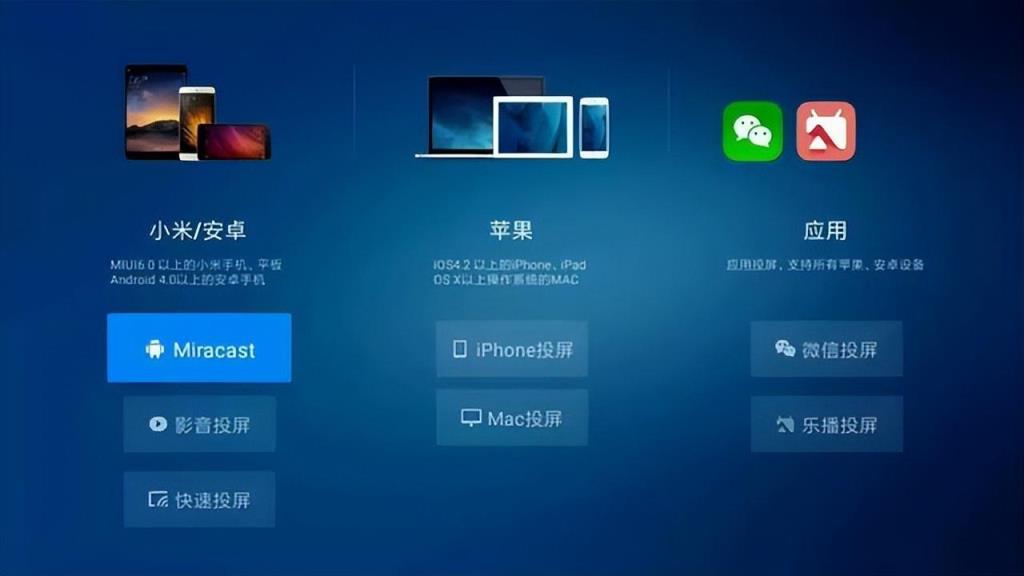 小米投屏怎么连接电视(手机投屏到电视上的2个技巧)
