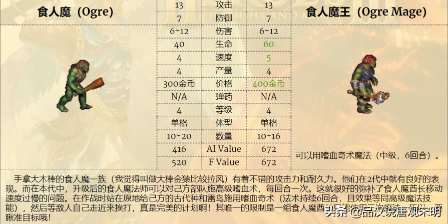 英雄无敌3全兵种详解血龙（英雄无敌九大阵营介绍）