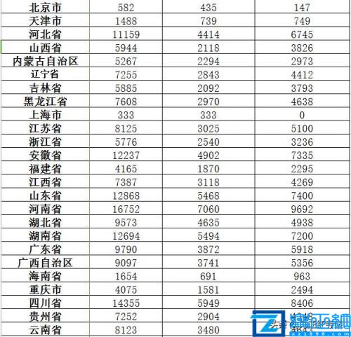 残疾证有什么优惠政策(2022年残疾人补贴调整)