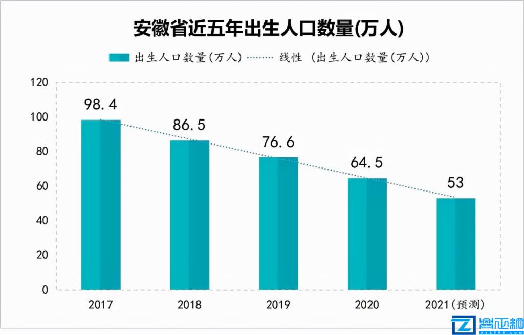 杭州婚假法定多少天(2022年结婚婚假国家规定)