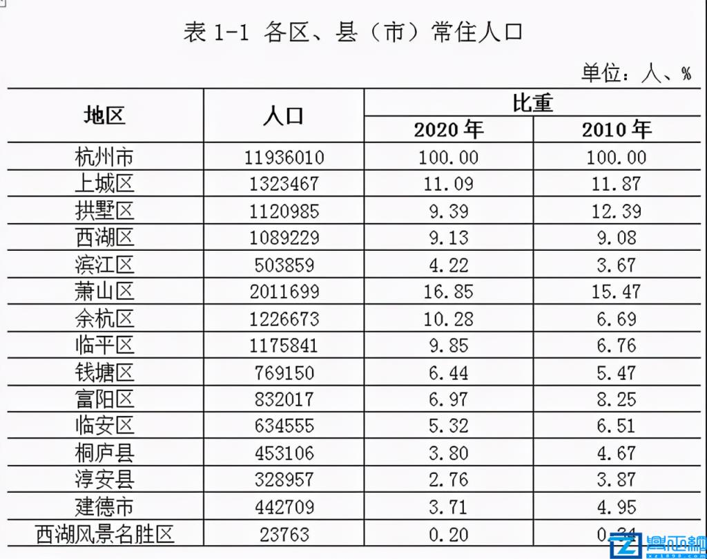 杭州婚假法定多少天(2022年结婚婚假国家规定)