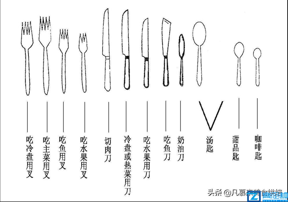 正确的吃牛排刀叉用法(牛排吃法刀叉使用图解)